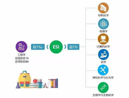 美丽成电，许你一个美好未来——致2018高考学子的邀请信